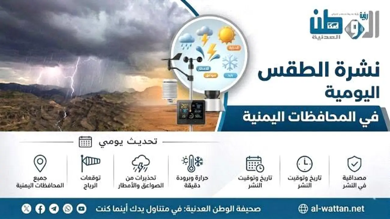 توقعات طقس اليمن نهاراً وليلاً في السواحل والصحاري والمرتفعات الجبلية